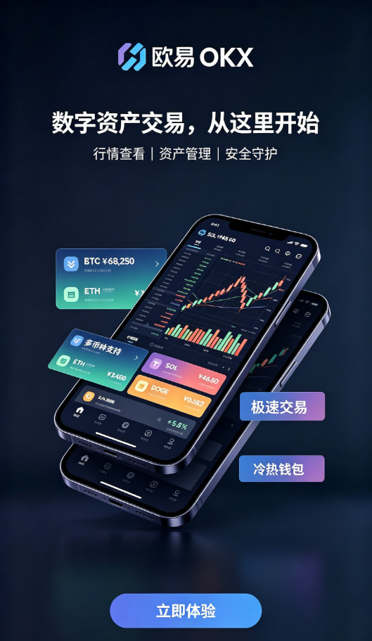欧交易所APP个人心得